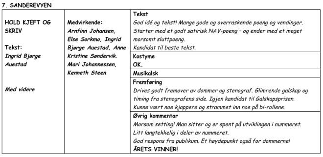 tilbakemelding-jury-langesund-2016-hold-kjeft-og-skriv